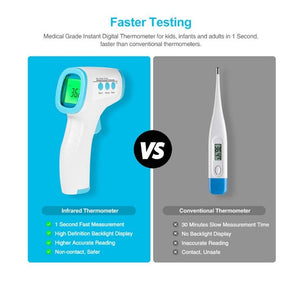 Non-Contact Infrared Thermometer Gun for Adults and Babies (24 Hours Shipping) - A Plus Medical Scrubs